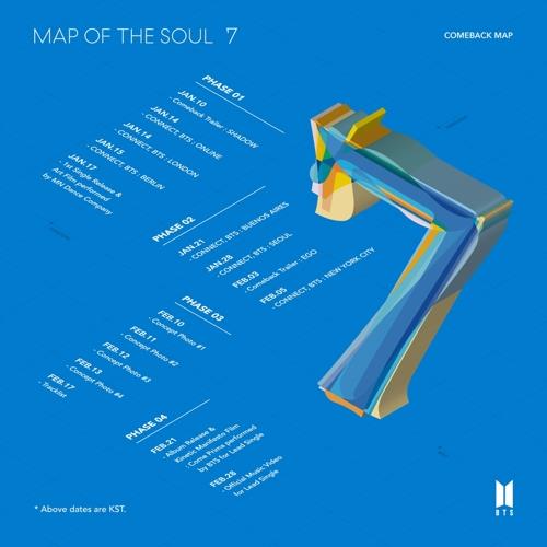 This image provided by Big Hit Entertainment shows the "comeback map" for BTS' upcoming album, "Map of the Soul: 7," scheduled for release on Feb. 21, 2020. (PHOTO NOT FOR SALE) (Yonhap)